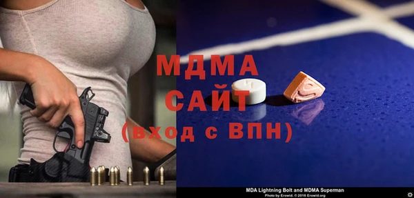 прущие грибы Дмитровск